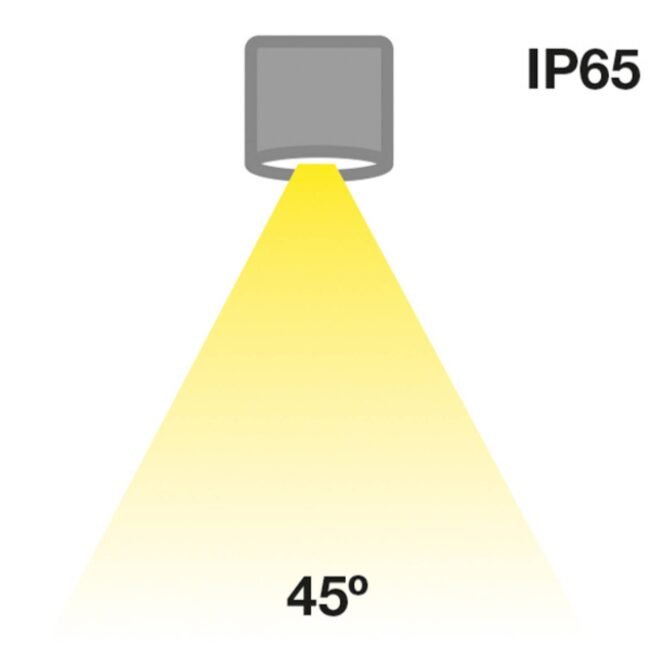 SLC MiniOne Pevné stropní svítidlo LED IP65 černé 930